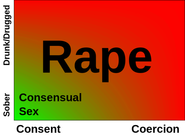 oceanside sex crimes lawyer